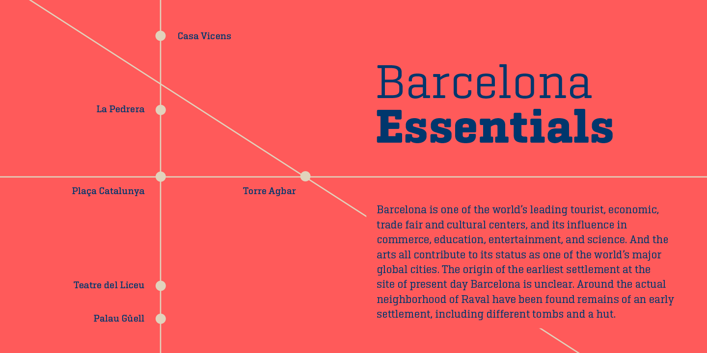 Geogrotesque Slab Thin Italic Font preview